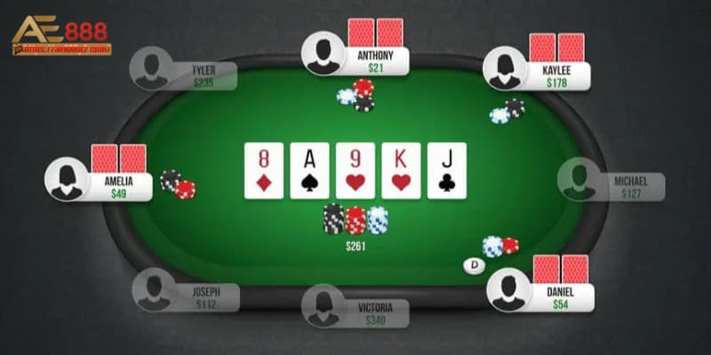 Giải mã luật chơi bài Poker